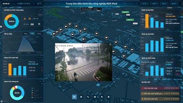 Giao diện điều hành giao thông tại Trung tâm điều hành KCN thông minh.