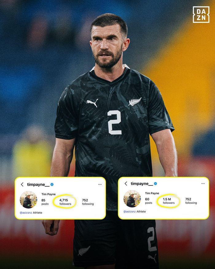  Tim Payne không còn là cầu thủ "vô danh" nhất World Cup. 