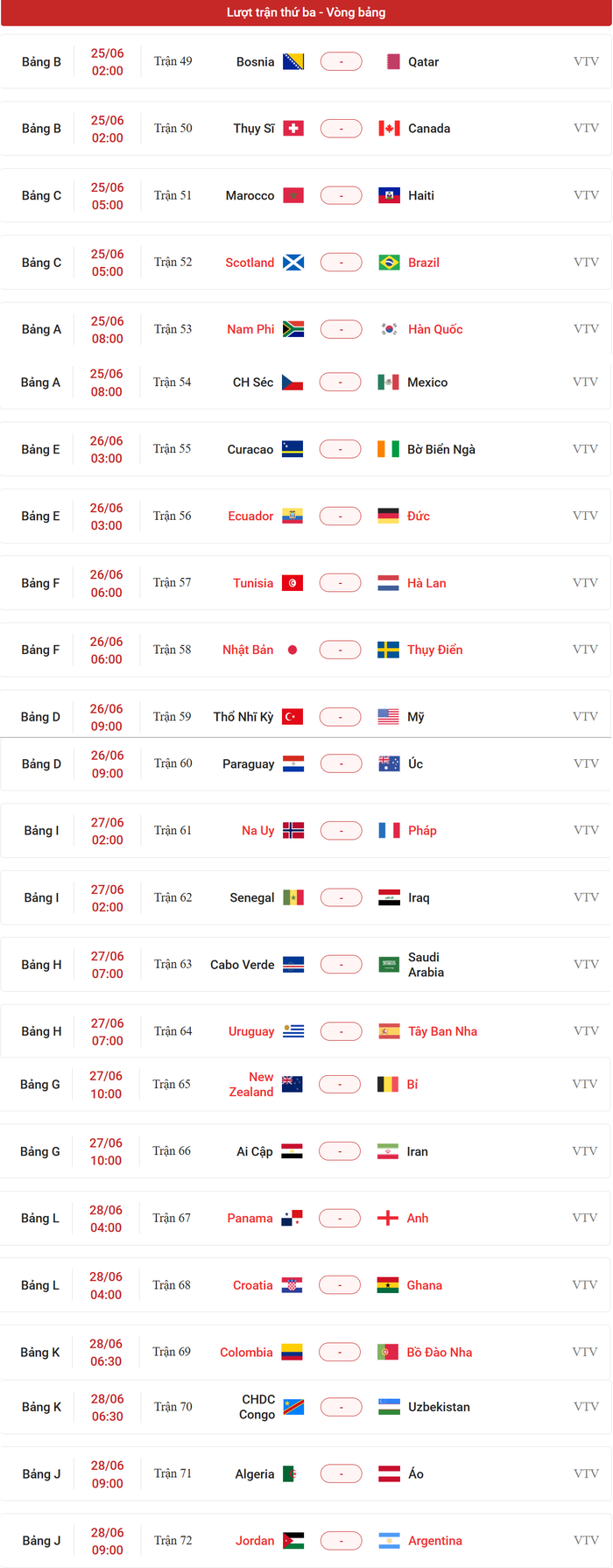  Lịch thi đấu vòng bảng World Cup 2026. Ảnh: 24h.com.vn 