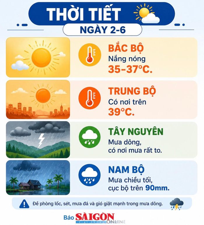 Đồ họa có sử dụng AI. Thực hiện: PHÚC HẬU
