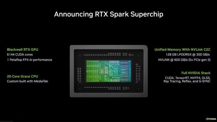 RTX Spark cao cấp nhất sở hữu 20 nhân CPU, 6.144 nhân GPU.