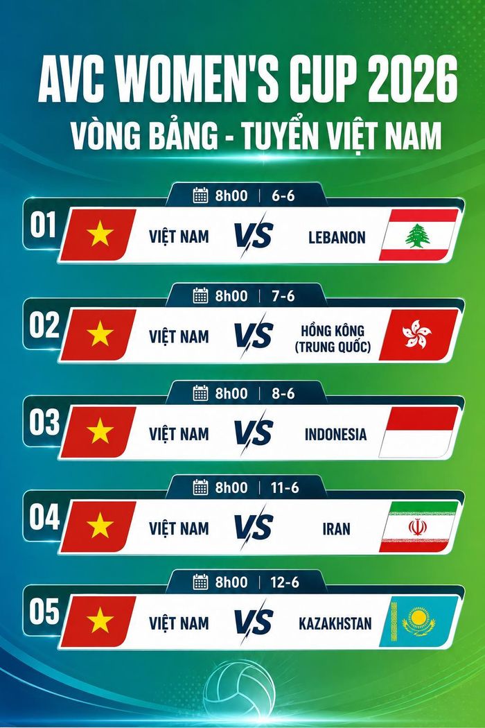 Lịch thi đấu của tuyển bóng chuyền nữ Việt Nam