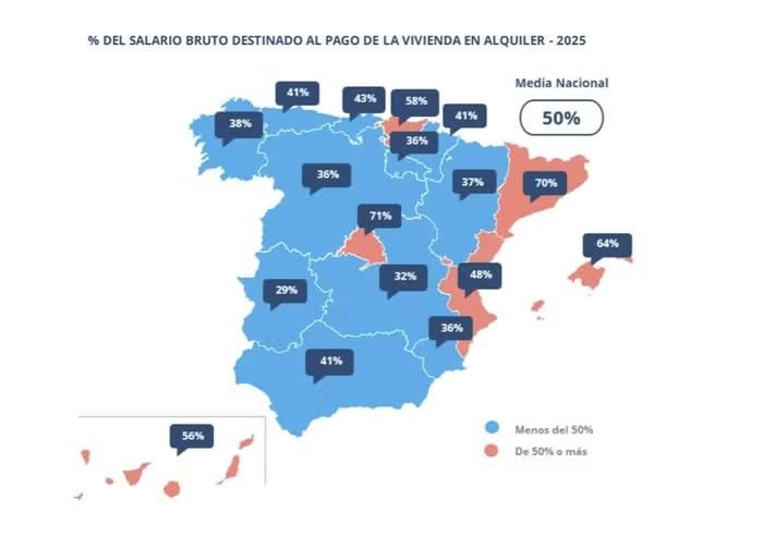 Tỷ lệ thu nhập phải chi trả cho tiền thuê nhà năm 2025 tại các cộng đồng tự trị của Tây Ban Nha