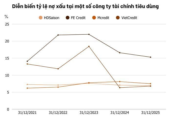 Ảnh: T.D tổng hợp 