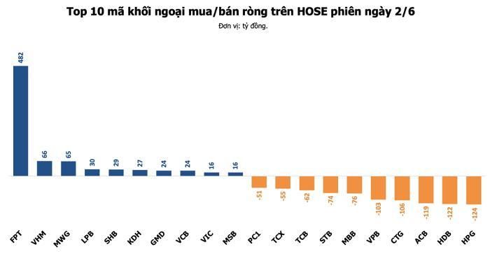 (Nguồn: Thu Thảo tổng hợp).