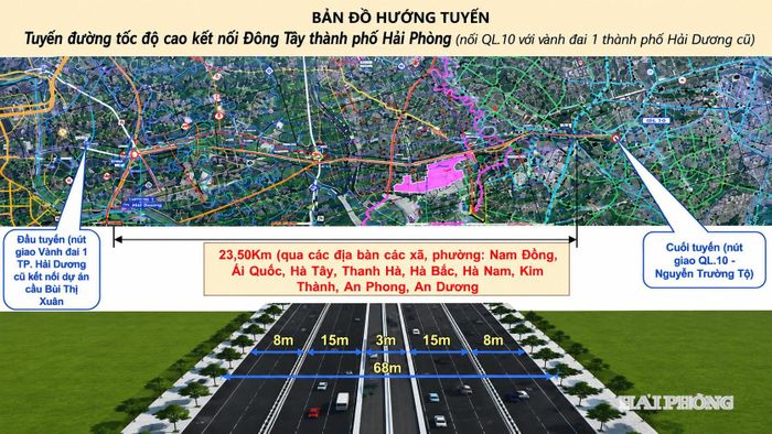 Bản đồ hướng tuyến của dự án đường tốc độ cao kết nối Đông - Tây. Nguồn ảnh: Báo Hải Phòng