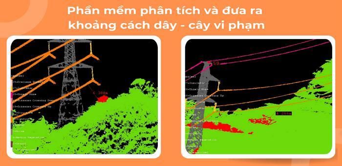 Phần mềm phân tích và đưa ra khoảng cách dây và cây vị phạm. Hình ảnh minh họạ.