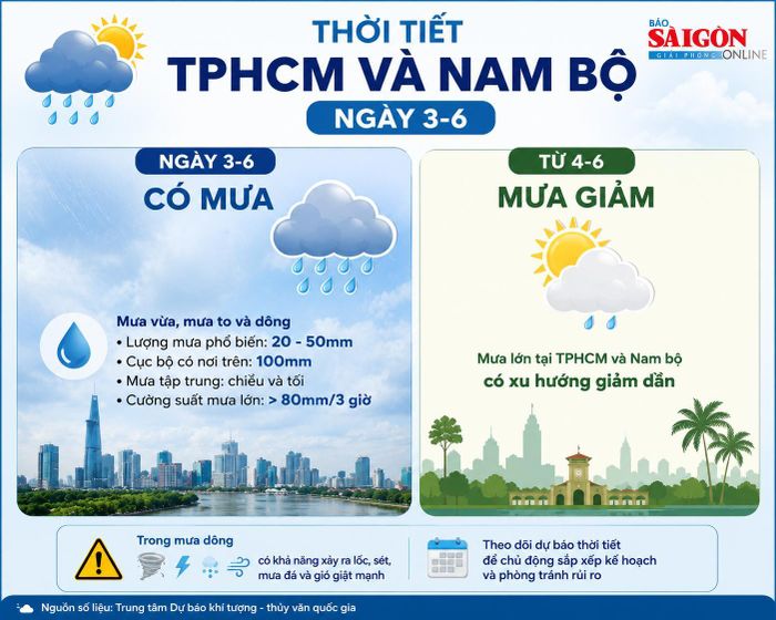  Đồ họa có sử dụng AI. Thực hiện: PHÚC HẬU 