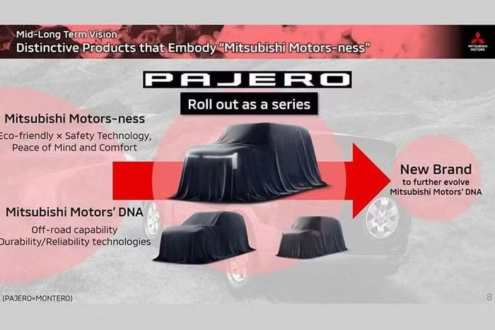 Mitsubishi xác nhận đang phát triển Pajero phiên bản thu nhỏ.