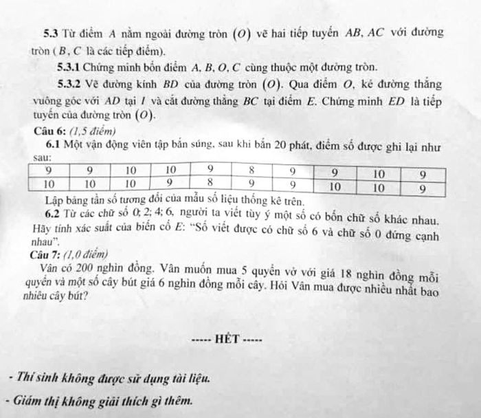Dưới đây là đáp án gợi ý do Tuyensinh247 thực hiện: