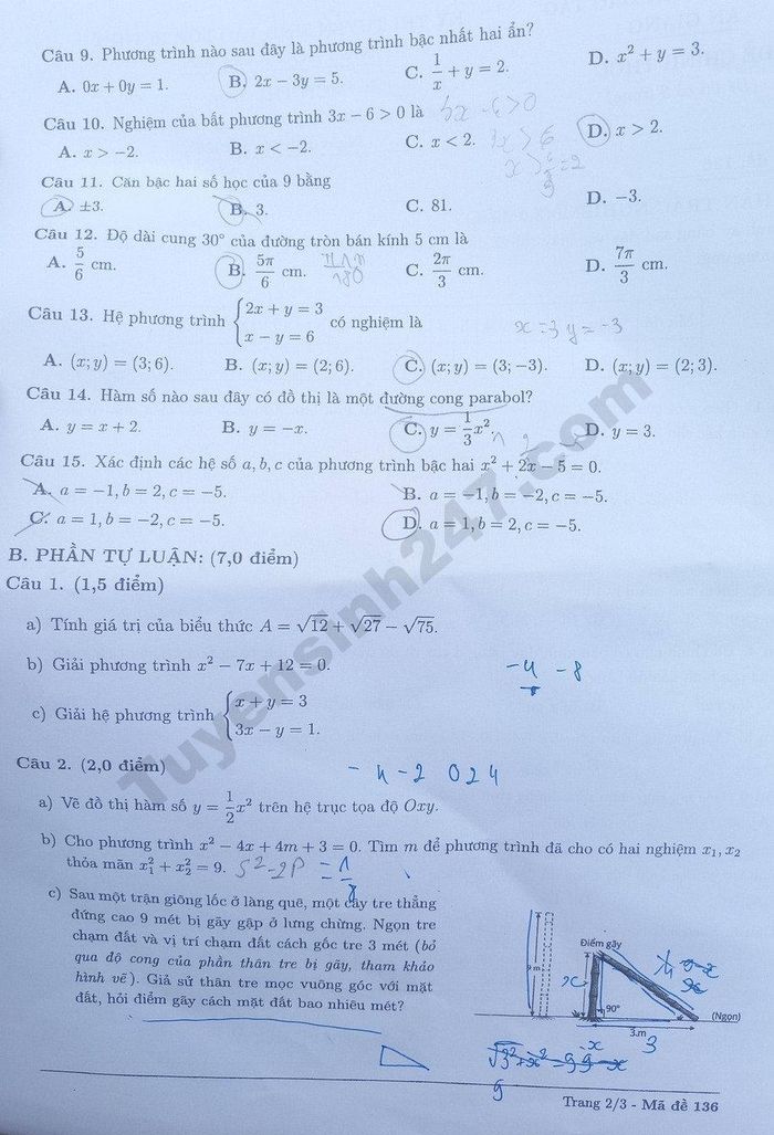 Đề thi môn Toán thi vào lớp 10 tại An Giang năm 2026