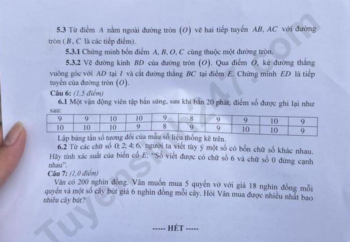 Đề thi môn Toán thi vào lớp 10 tại Tây Ninh năm 2026