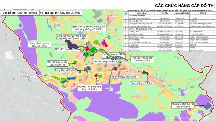 Bản đồ quy hoạch chung xã Lục Yên.