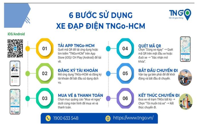 Hướng dẫn sử dụng xe đạp điện công cộng.