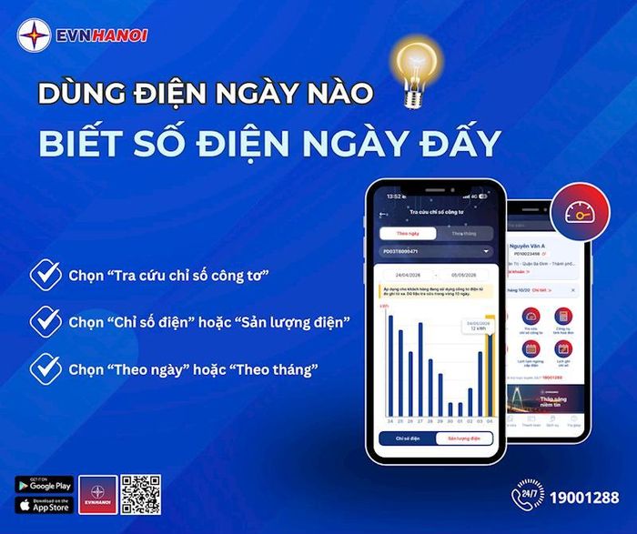 Cách tra cứu điện năng tiêu thụ hằng ngày. (Nguồn: EVNHANOI)