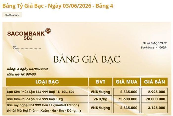Giá bạc Sacombank-SBJ hôm nay 3/6.