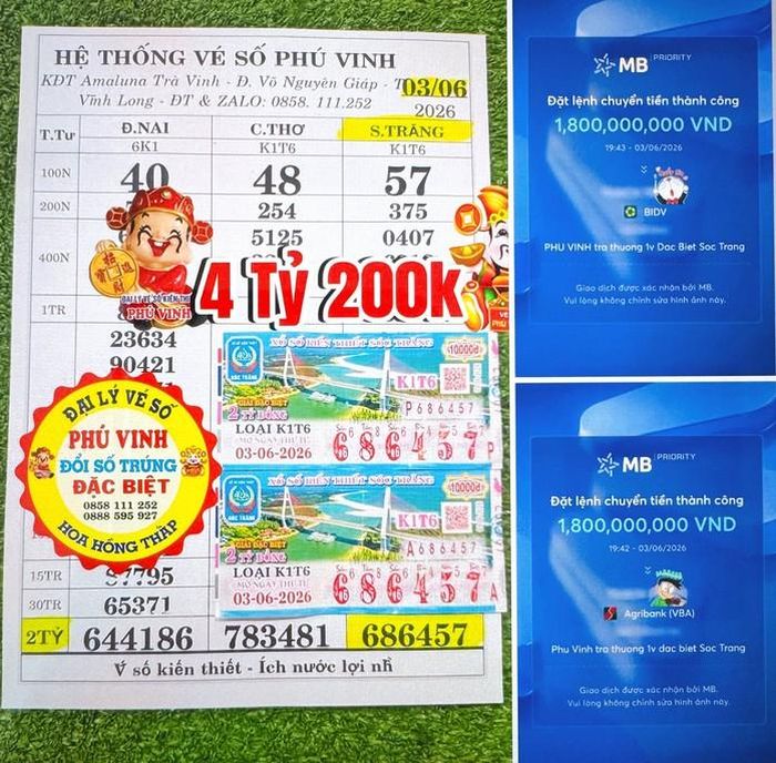 Giải độc đắc của vé số Sóc Trăng trúng tại tỉnh Vĩnh Long. Ảnh: ĐLVS Phú Vinh
