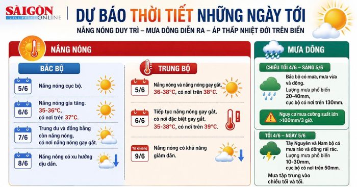  Đồ họa có sử dụng AI. Thực hiện: PHÚC HẬU 