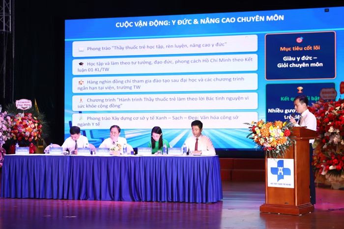 Đại hội Hội Thầy thuốc trẻ Hà Nội khóa V.