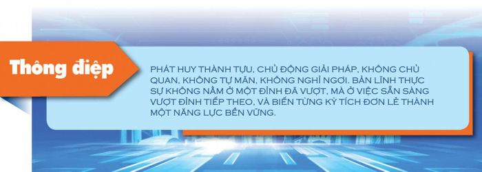Bài 5 - Điều độ điện tạo sức mạnh cạnh tranh quốc gia