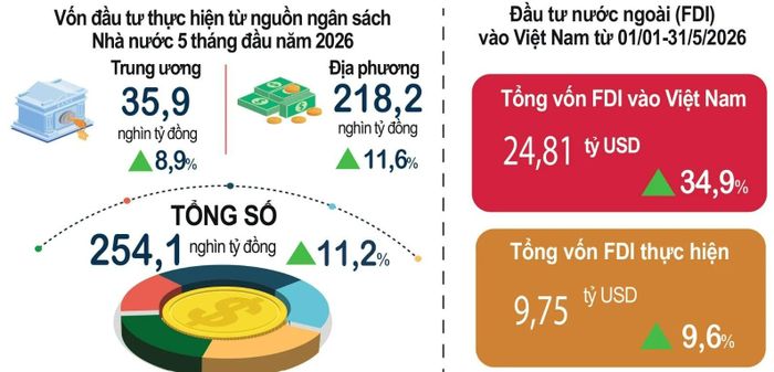 Ảnh minh họa: TCDN