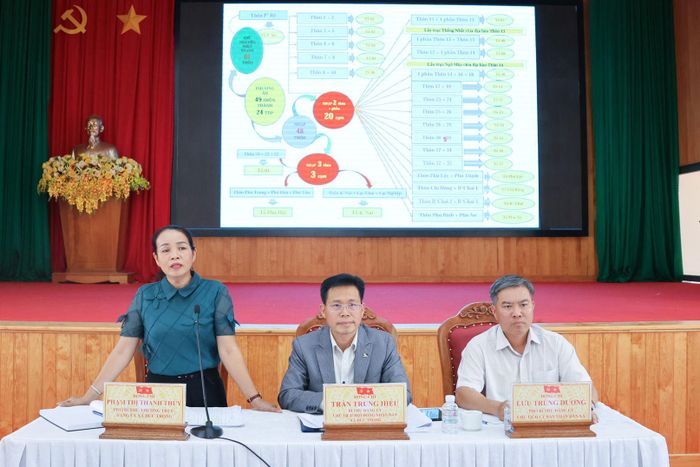 Các đồng chí chủ trì hội nghị