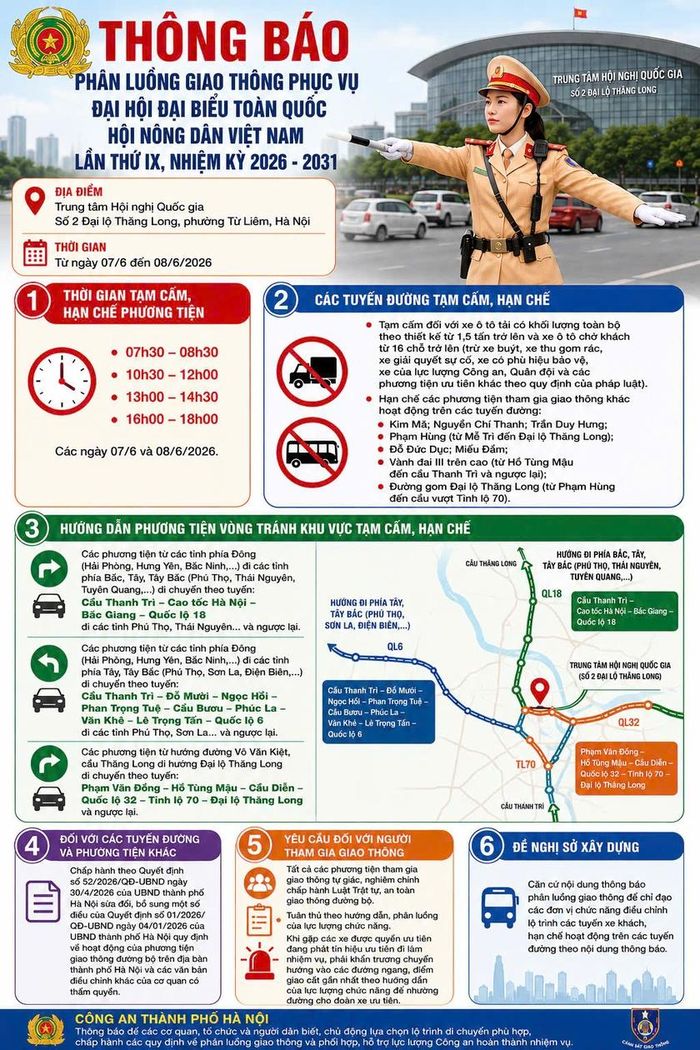 Phương án phân luồng giao thông ngày 7-8/6 phục vụ Đại hội đại biểu toàn quốc Hội Nông dân Việt Nam lần thứ IX, nhiệm kỳ 2026-2031. Ảnh: Công an Thành phố Hà Nội