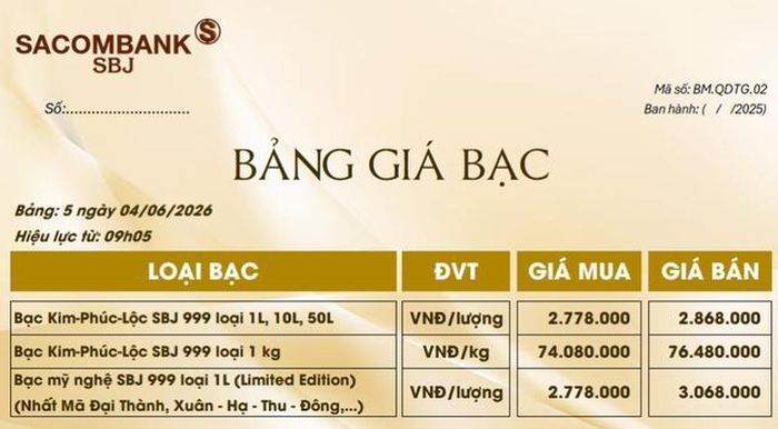 Giá bạc Sacombank-SBJ hôm nay 4/6.