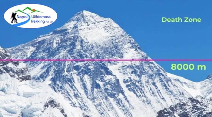 Hình minh họa Vùng Tử Thần (Death Zone) ở núi Everest. Ảnh: Nepali Independent Guide.