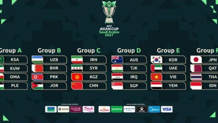  Bảng E có tuyển Việt Nam, Hàn Quốc, UAE và Yemen 