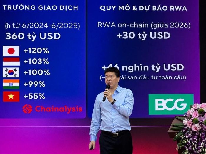  Ông Phan Đức Trung, Chủ tịch Hiệp hội Blockchains và Tài sản số Việt Nam. Ảnh: MINH TRÚC 