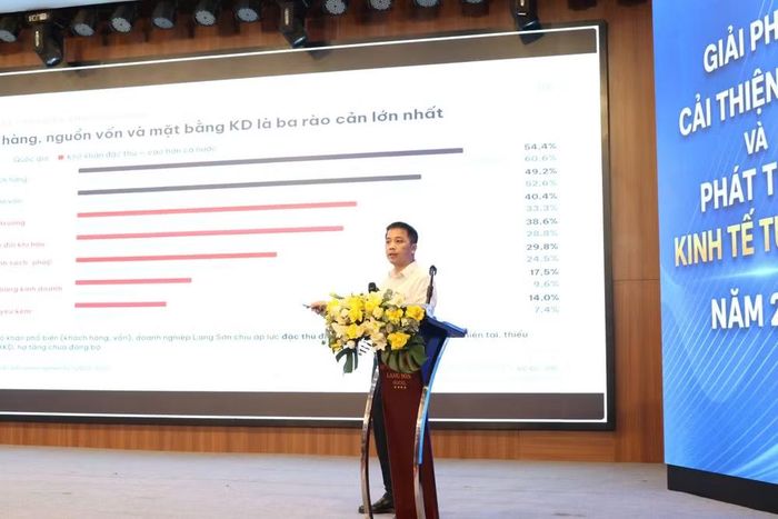 Ông Đậu Anh Tuấn, Phó Tổng Thư ký, Trưởng Ban Pháp chế VCCI báo cáo phân tích về tình hình phát triển kinh tế tư nhân tỉnh Lạng Sơn năm 2025.
