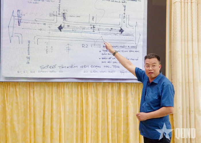  Các đại biểu tham gia đóng góp ý kiến phương án tổ chức khai quật. 