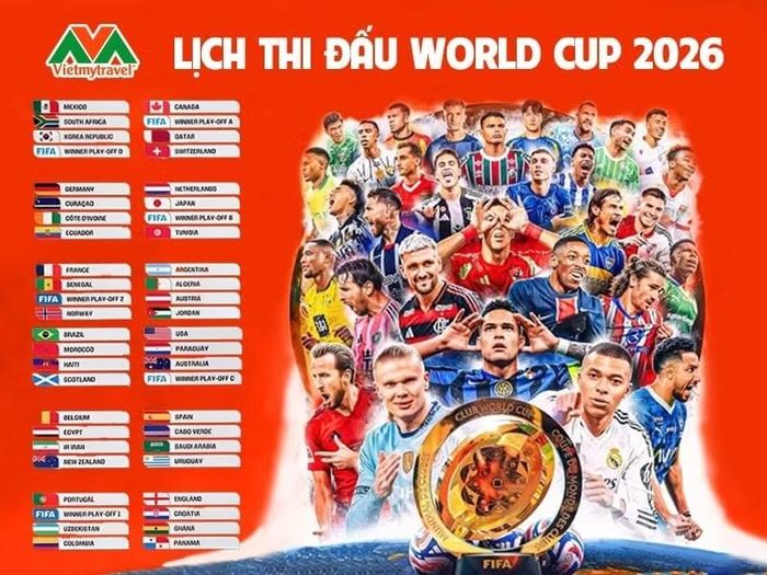 Ứng dụng của VTV là VTVgo cũng sẽ phát sóng trực tiếp World Cup 2026, giúp người hâm mộ Việt Nam có thêm lựa chọn.
