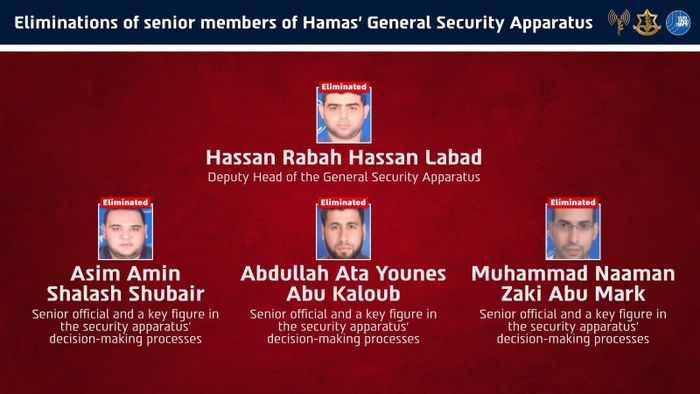 Quân đội Israel thông báo tiêu diệt 4 quan chức cấp cao của Hamas. Ảnh: IDF