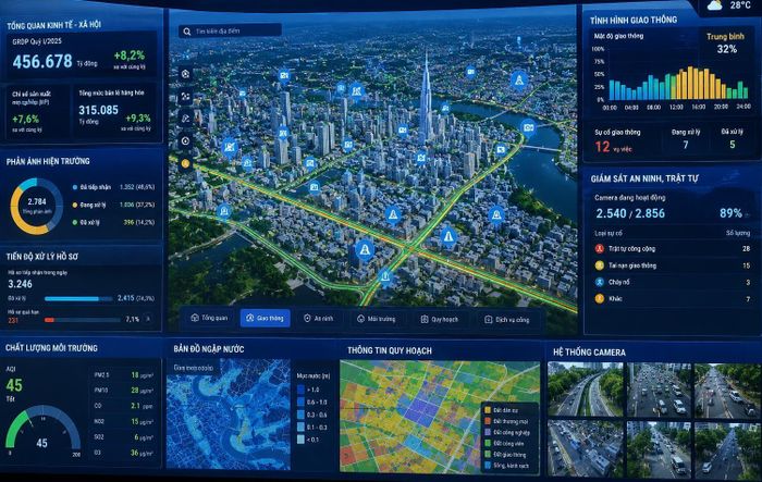 TP Hồ Chí Minh đang thúc đẩy xây dựng mô hình bản sao số (Digital Twin) phục vụ công tác quản trị đô thị. Ảnh minh họa