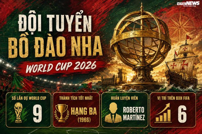 Thông tin đội tuyển Bồ Đào Nha.