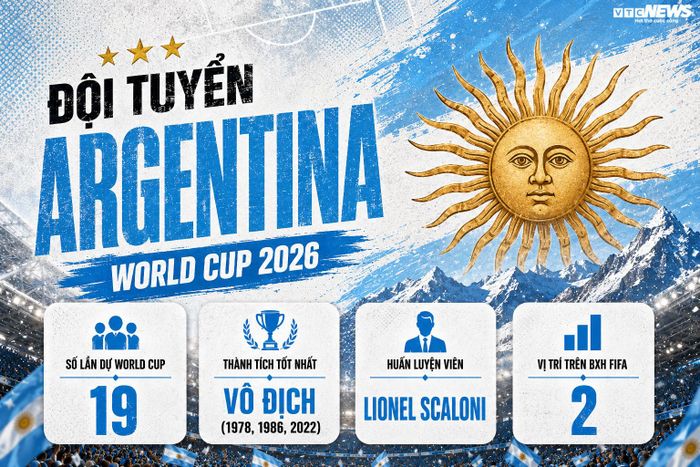Thông tin đội tuyển Argentina.