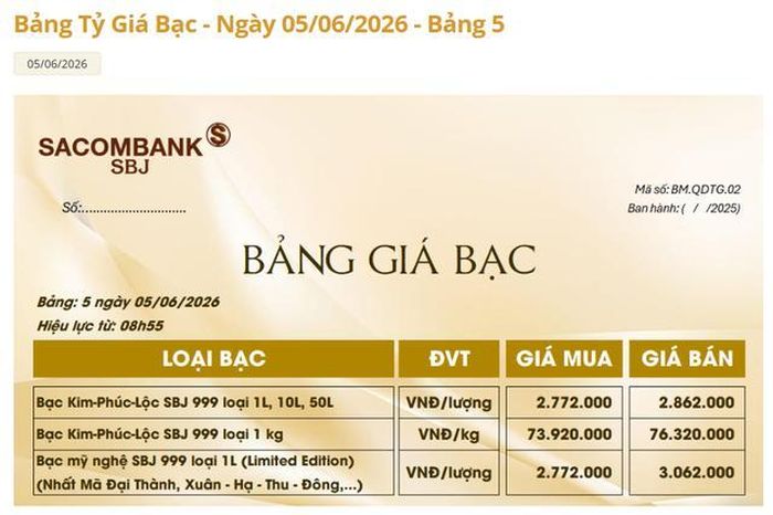 Giá bạc Sacombank-SBJ hôm nay 5/6.