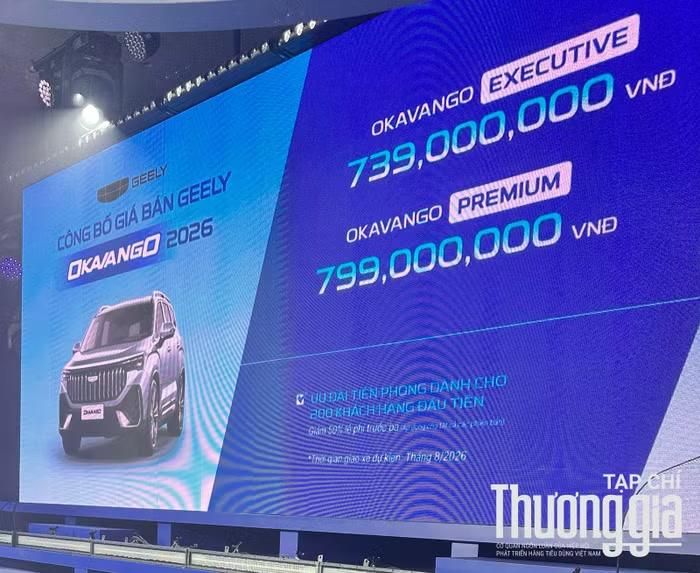 Giá bán của Geely Coolray 2026 và Geely Okavango