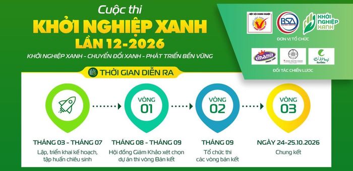 Thông tin về Cuộc thi Khởi nghiệp Xanh lần thứ 12 - năm 2026.