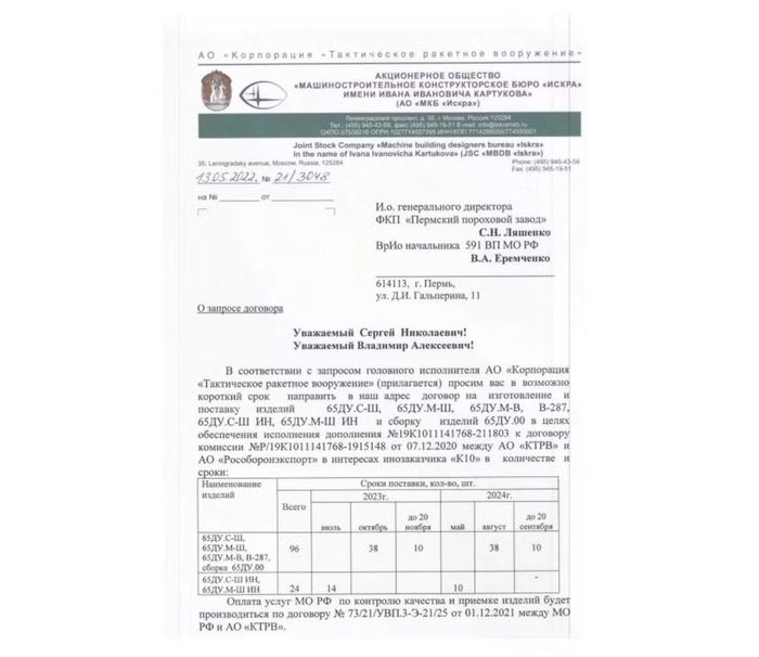 Trong năm 2023, PPZ và Iskra còn ký hợp đồng cung cấp đầu đạn biến thể Sh-295 dùng cho tên lửa không đối không K-73 với khối lượng tổng cộng 123 đơn vị.