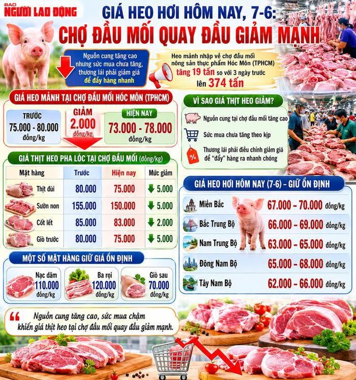 Tạo ảnh từ AI