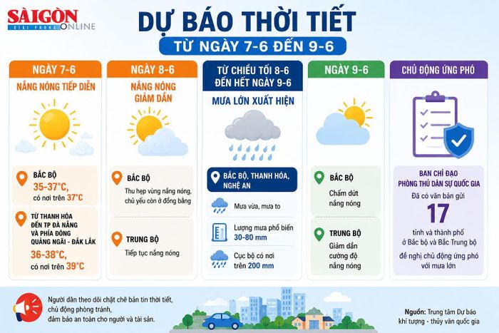  Đồ họa có sử dụng AI. Thực hiện: PHÚC HẬU 