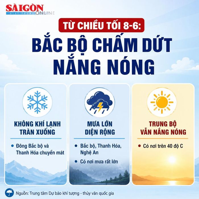  Đồ họa có sử dụng AI. Thực hiện: PHÚC HẬU 