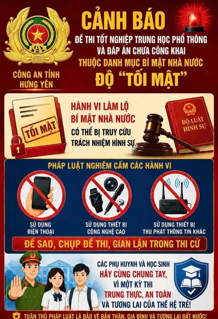 Công an tỉnh Hưng Yên đề nghị giáo viên, phụ huynh và học sinh chấp hành nghiêm quy định bảo vệ bí mật nhà nước đối với đề thi tốt nghiệp THPT. Ảnh: Công an tỉnh Hưng Yên
