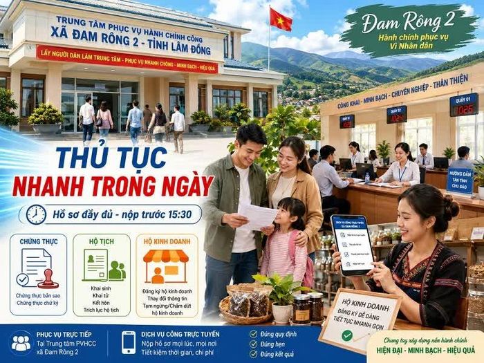 Mô hình “Ngày thứ Tư không hẹn, Ngày thứ Sáu không chờ” được kỳ vọng tạo chuyển biến rõ nét trong cải cách hành chính ở cơ sở. Ảnh minh họa