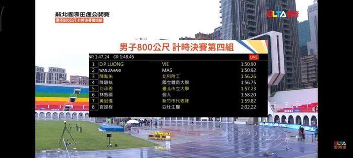 Kết quả thi đấu của Sầm Văn Đời và Lương Đức Phước ở đường chạy 800m nam. Ảnh: NVCC