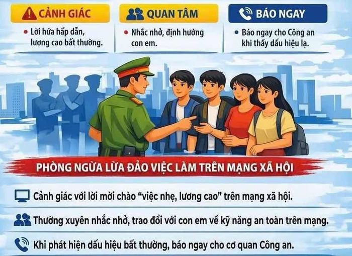 Công an Lâm Đồng khuyến cáo phụ huynh, trẻ em cảnh giác với các đối tượng lừa đảo trên không gian mạng