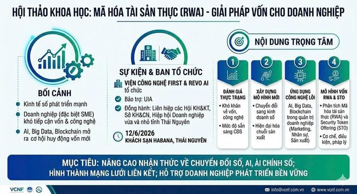 Những nội dung cốt lõi của Hội thảo sẽ diễn ra tại Thái Nguyên.
